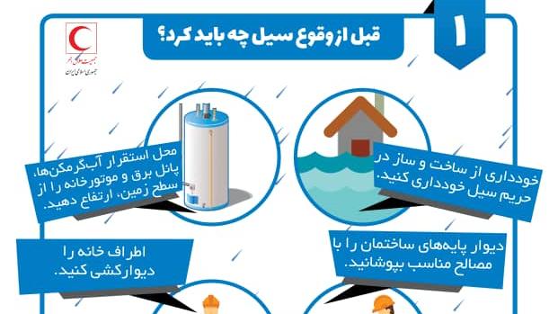 قبل، بعد و حین وقوع سیل چه باید کرد/ اینفوگرافیک