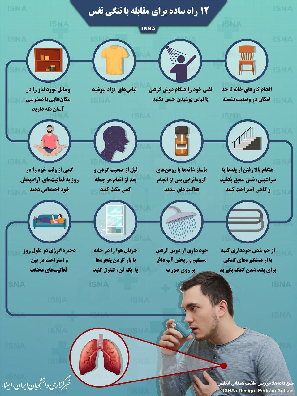 اینفو