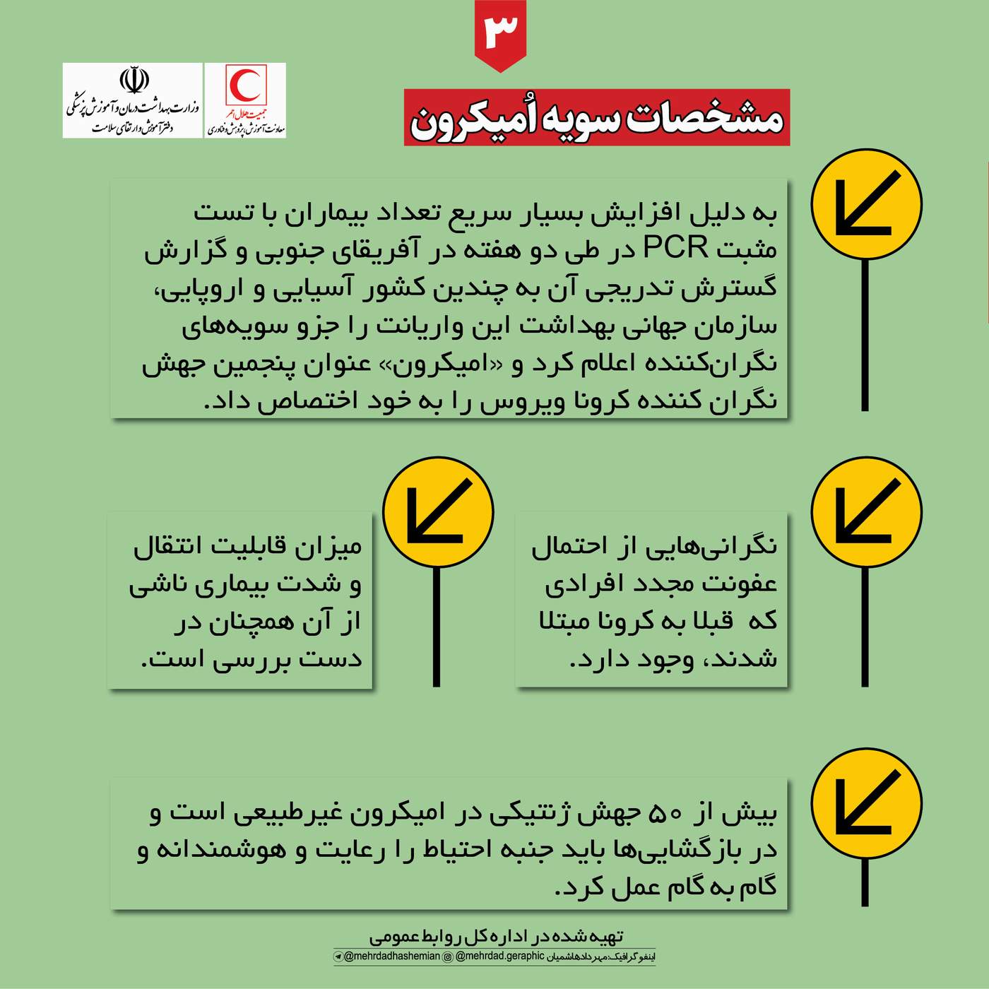 سویه اُمیکرون کرونا و توصیه‌هایی برای پیشگیری از ابتلا به آن/ اینفوگرافیک