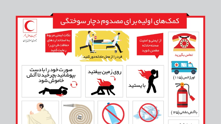 کمک های اولیه برای مصدوم دچار سوختگی/اینفوگرافیک
