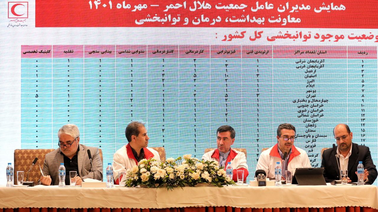خبرهای خوش دارو، درمان و توانبخشی در هلالاحمر