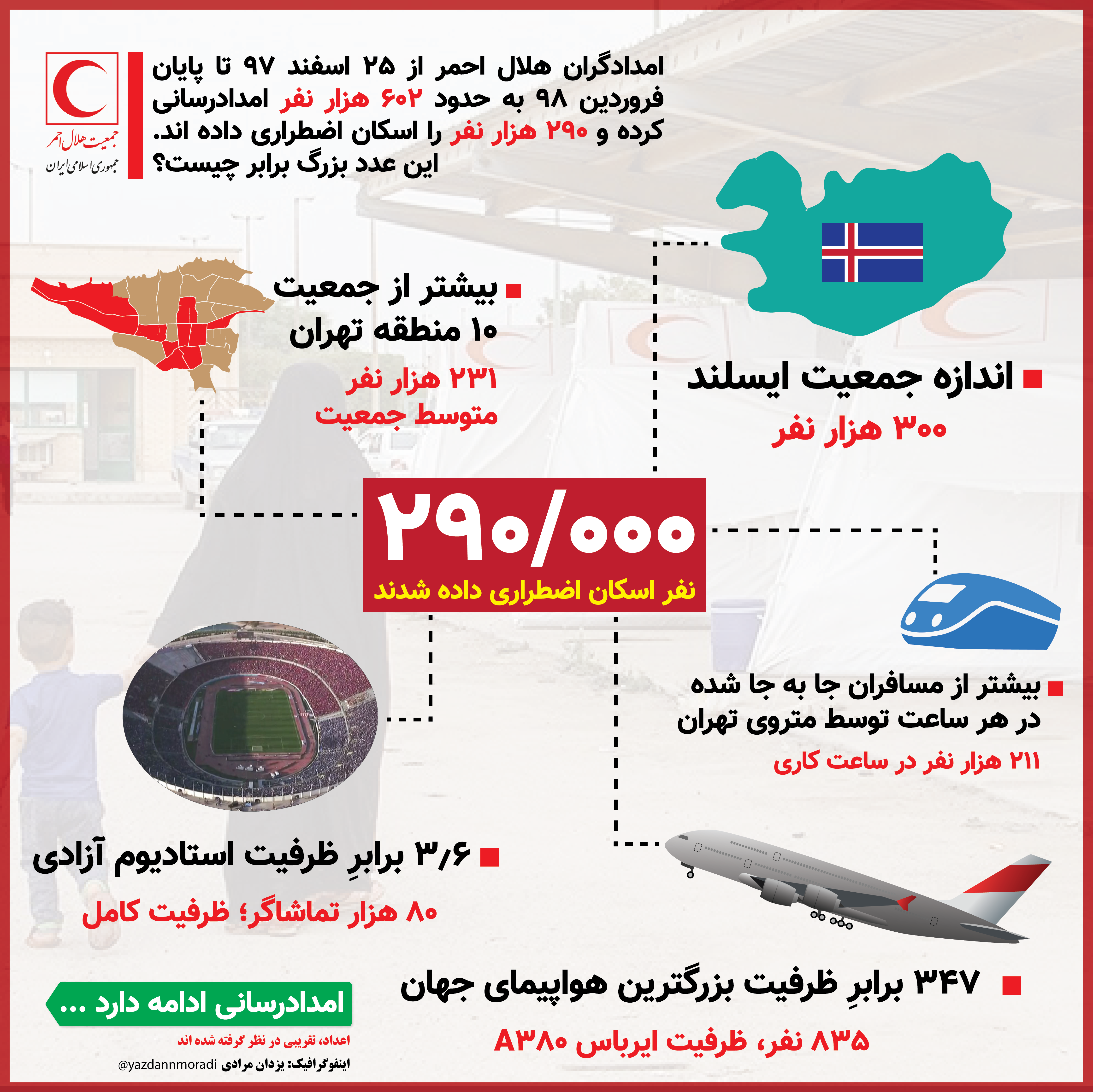 اسکان اضطراری 290 هزار نفر تا پایان فروردین ماه جاری + اینفوگرافیک