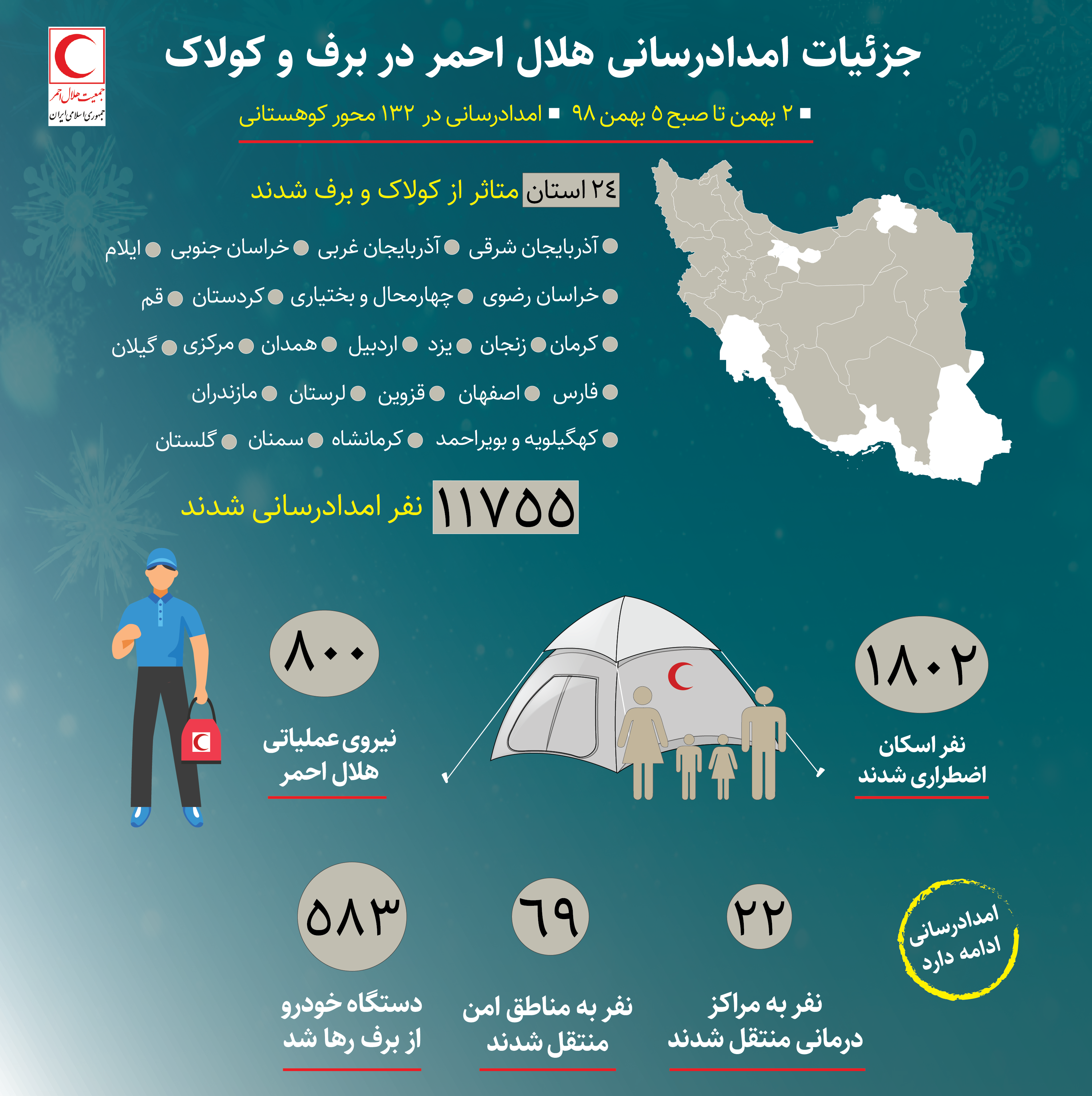 جزئیات خدمات شبانه‌روزی امدادگران در برف و کولاک 24 استان/اینفوگرافیک
