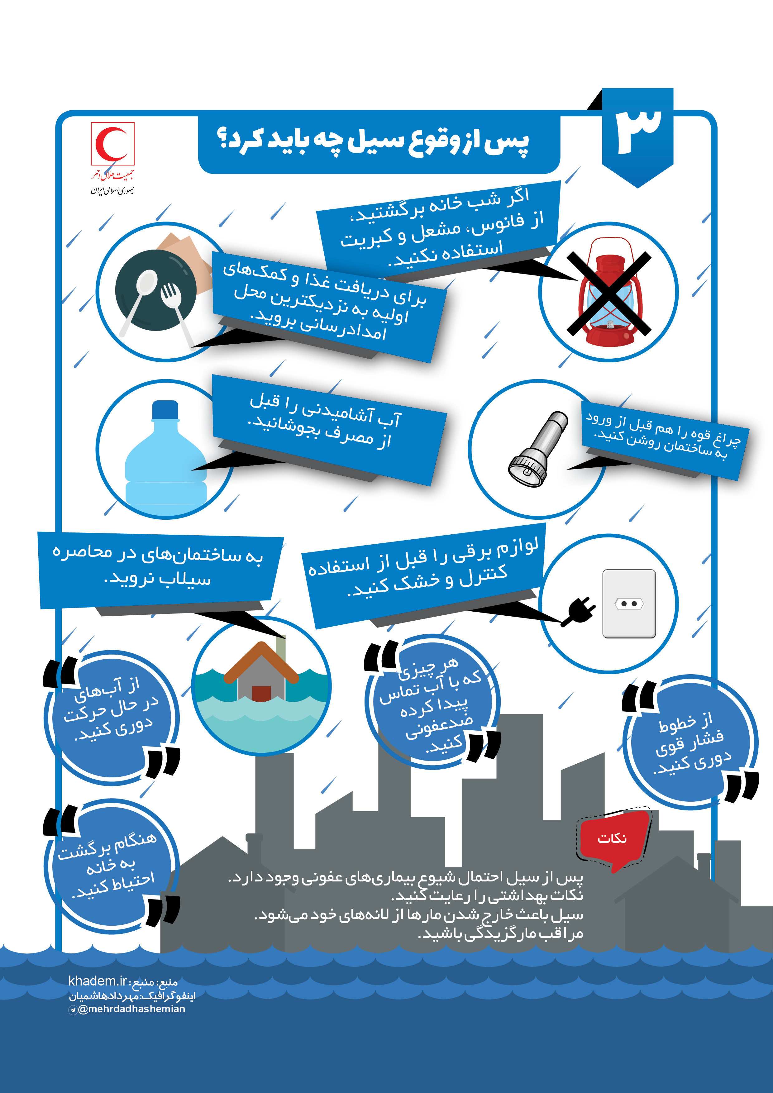 چگونه از سیل جان سالم به در ببریم؟/ اینفوگرافیک