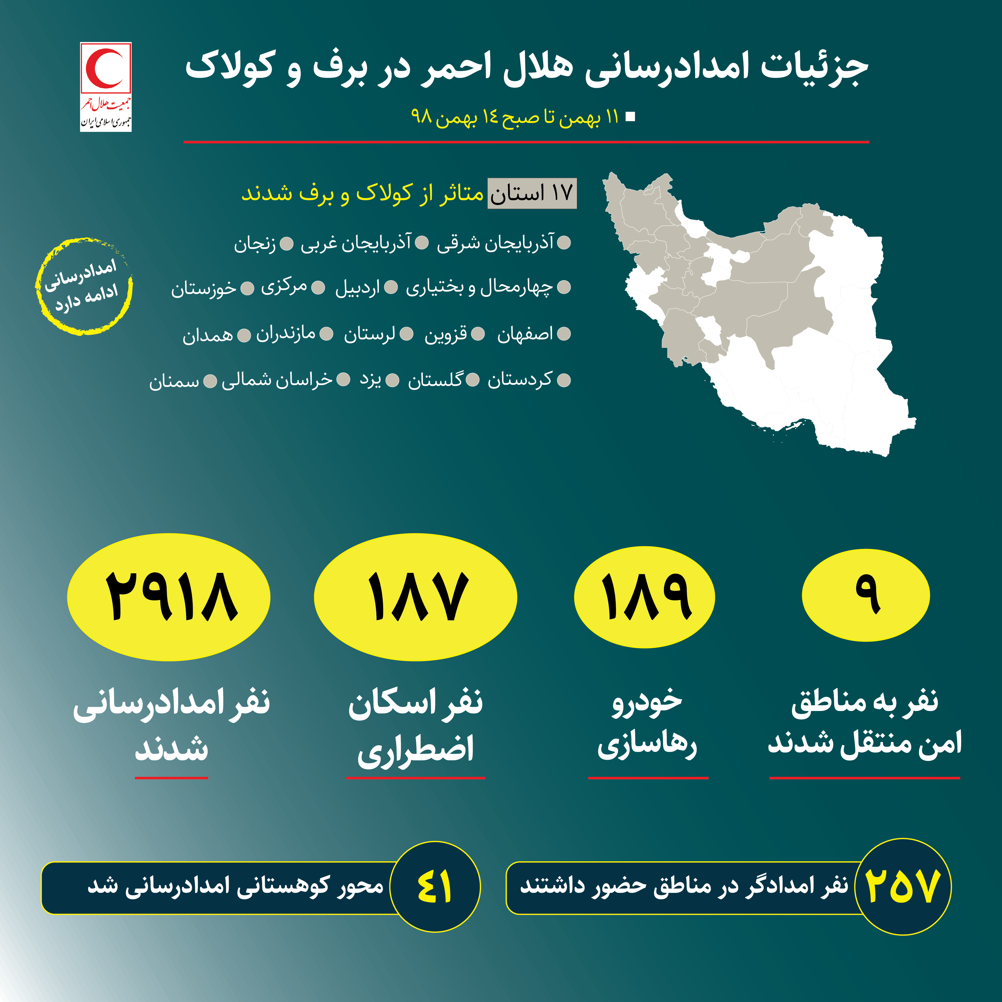 جزئیات امدادرسانی در برف‌وکولاک 72 ساعت گذشته/ اینفوگرافیک