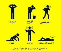 هشدار و توصیههای هلال احمر درباره مسمومیت با مونوکسید کربن