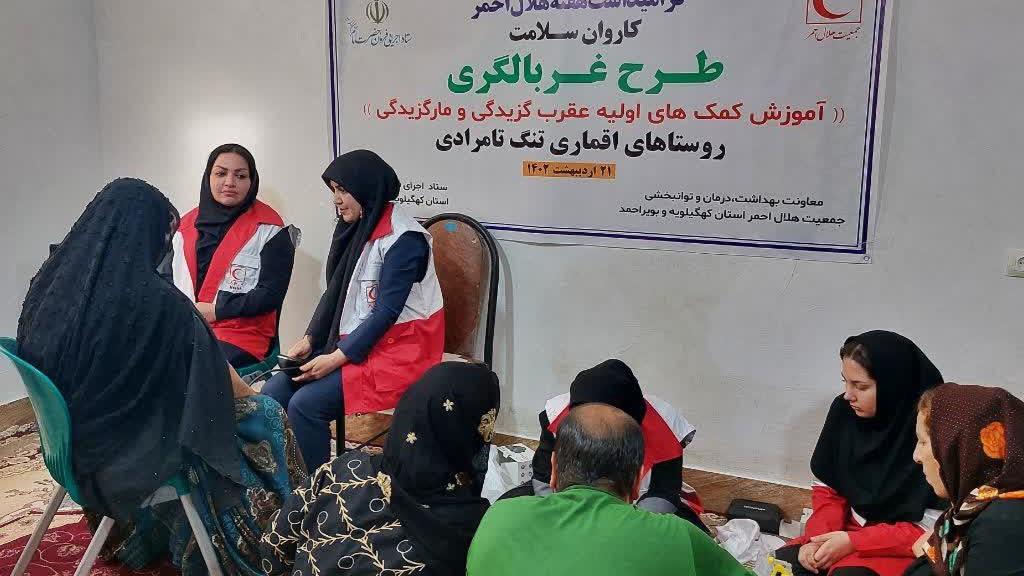 اعزام ۶ کاروان سلامت به مناطق کمتر برخوردار کهگیلویه و بویراحمد