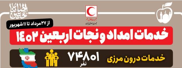 مجموع خدمات کمیته سلامت و امداد و نجات از 27 مرداد تا 10 شهریور / اینفوگرافیک