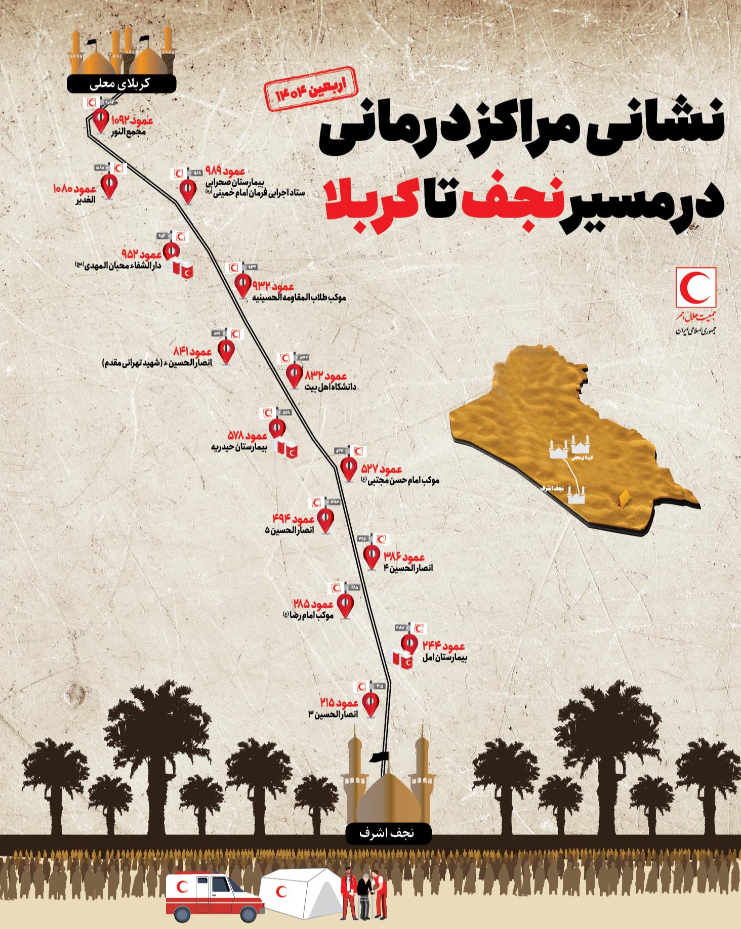 نشانی مراکز درمانی هلالاحمر در مسیر نجف به کربلا در ایام اربعین حسینی + اینفوگرافیک