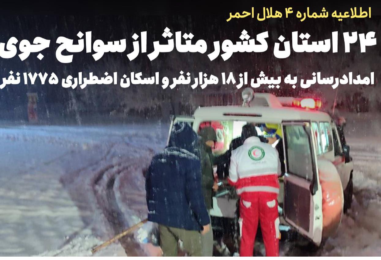 ۲۴ استان کشور متاثر از سوانح جوی/ امدادرسانی به بیش از ۱۸ هزار نفر و اسکان اضطراری ۱۷۷۵ نفر / شهادت امدادگر هلال احمر حین امدادرسانی
